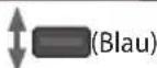 PANASONIC Viera TX-P42VT30Y - Bedienung im Modus „Multi Window“ - 5