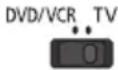 PANASONIC Viera TX-P42VT30Y - Bedienung von „Permanente Aufzeichnung“ - 1