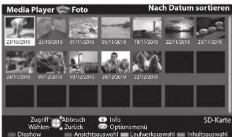 PANASONIC Viera TX-P42VT30Y - Wählen Sie eine der sortierten Gruppen aus, um das Miniaturbild dieser Gruppe anzuzeigen - 1