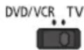 PANASONIC Viera TX-P42VT30Y - ■ Die Aufnahme unterbrechen - 1