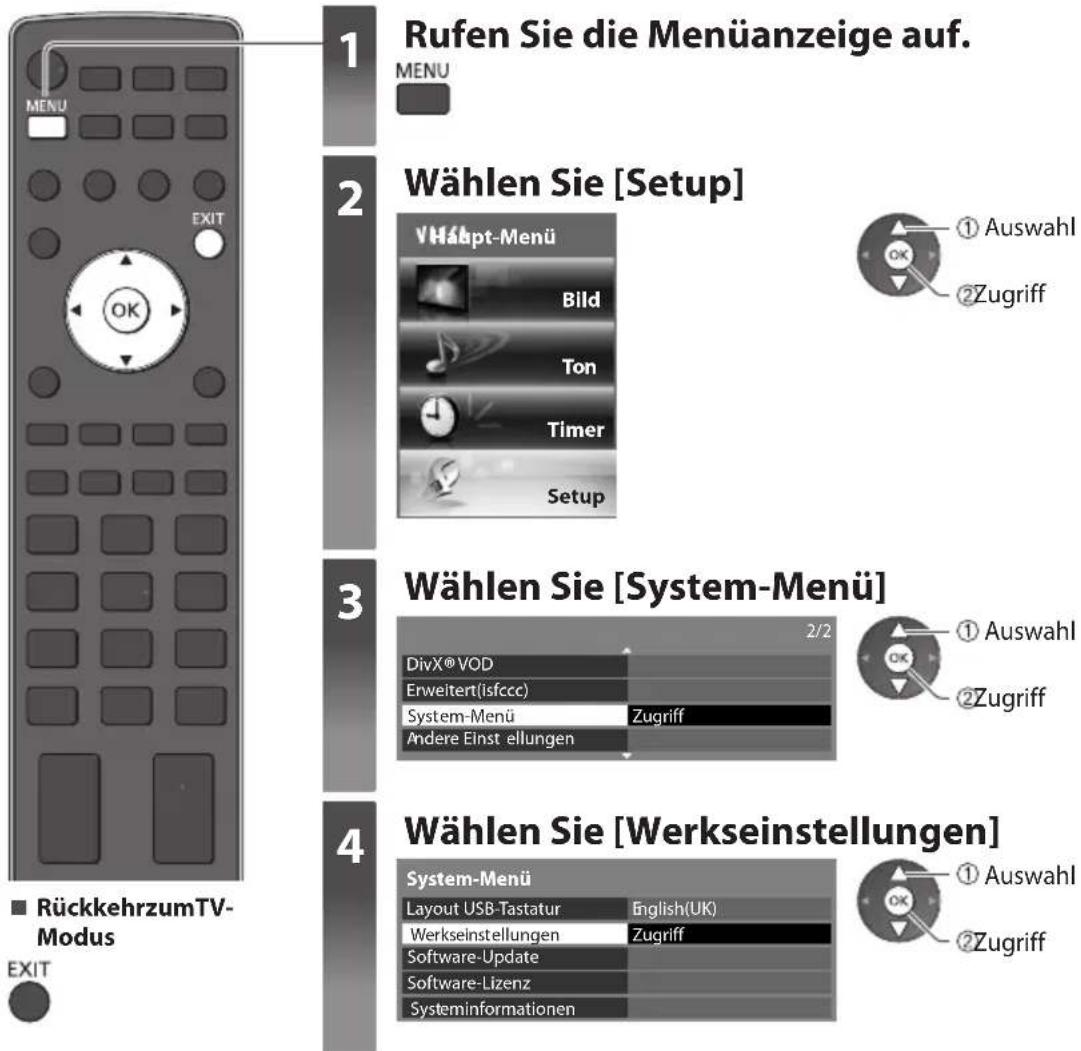 PANASONIC Viera TX-P42VT30Y - Werkseinstellungen - 1