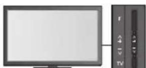 PANASONIC Viera TX-P42VT30Y - Verwendung der Tasten an der Seitenwand des Fernsehers für den automatischen Sendersuchlauf (S. 10) - 5