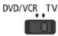 PANASONIC Viera TX-P42VT30Y - ■ DieOne-Touch-Aufzeichnungstarten - 1