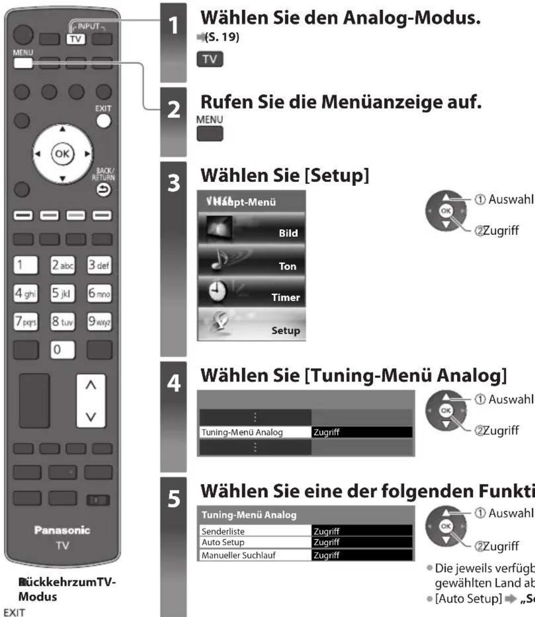 PANASONIC Viera TX-P42VT30Y - (analog) - 1