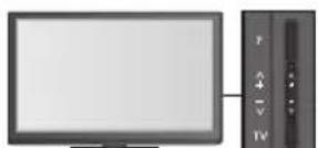 PANASONIC Viera TX-P42ST30J - Wählen Sie [Auto Setup] - 7