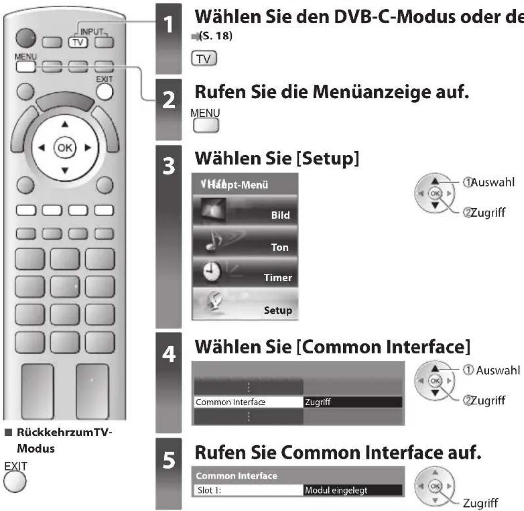 PANASONIC Viera TX-P42ST30J - Vorsicht - 2