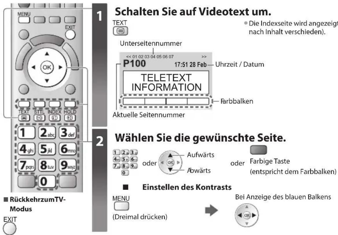 PANASONIC Viera TX-P42ST30J - Worum handelt es sich beim List-Modus? - 1