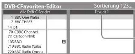 PANASONIC Viera TX-P42ST30J - Auflisten der DVB-Favoriten-Programme [Favoriten bearbeiten] - 1
