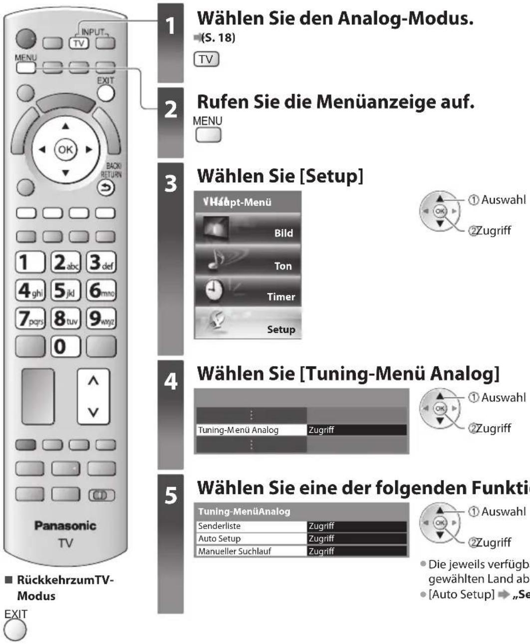 PANASONIC Viera TX-P42ST30J - Abstimmen und Bearbeiten von Programmen (analog) - 1