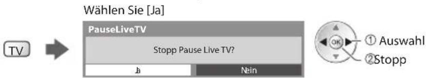 PANASONIC Viera TX-P42ST30J - Rückkehr zum Live TV-Modus - 1