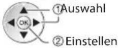 PANASONIC Viera TX-P42ST30J - Geben Sie den Verschlüsselungscode des Zugangspunktes ein (Legen Sie die Zeichen nacheinander fest) - 2