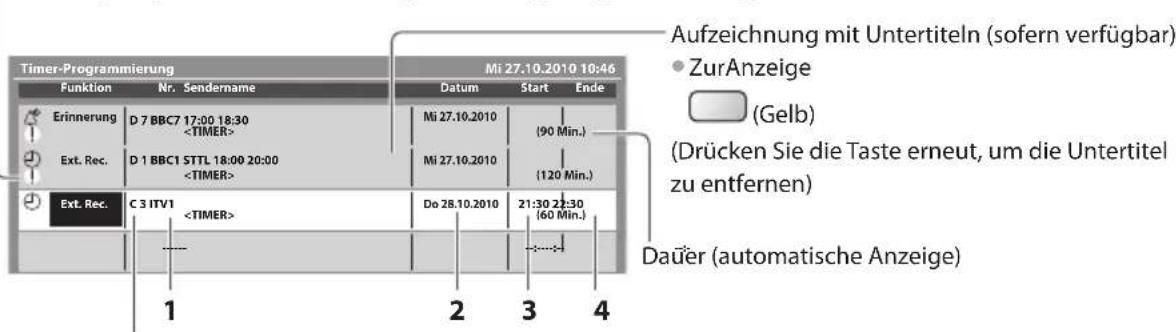 PANASONIC Viera TX-P42ST30J - Stellen Sie Sender, Datum und Uhrzeit ein (wiederholen Sie die Vorgänge wie unten beschrieben) - 5