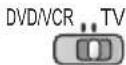 PANASONIC Viera TX-P42ST30J - Setzen Sie die Position auf „TV“ - 1