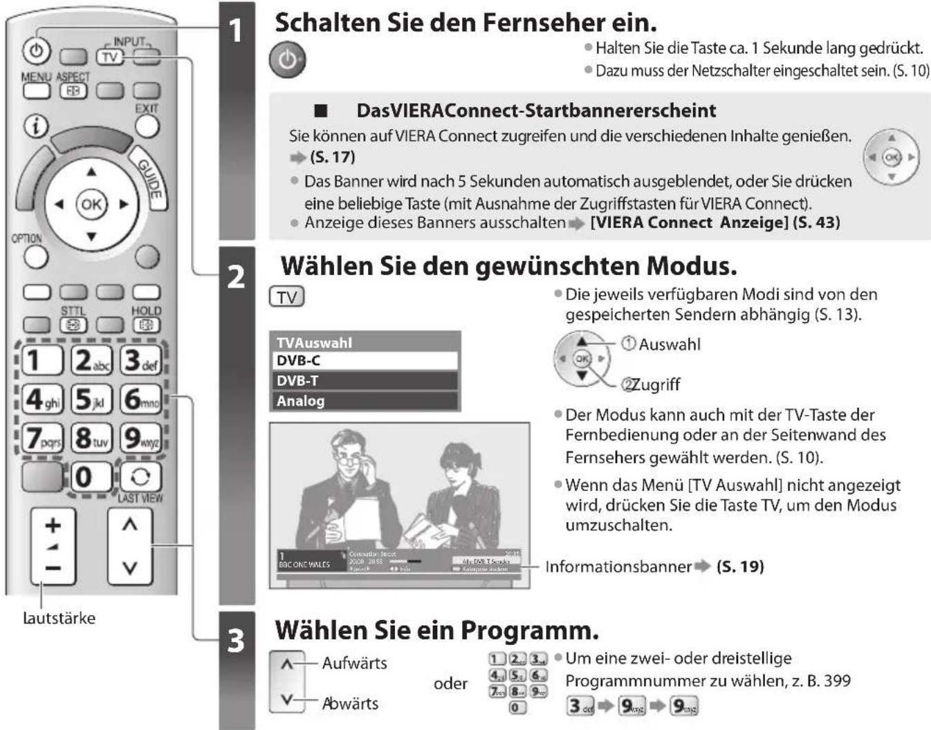 PANASONIC Viera TX-P42ST30J - BetrachtenvonFernsehprogrammen - 1