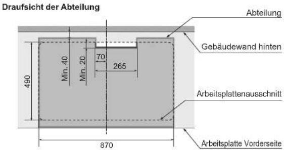 Draufsicht der Abteilung Abteilung Gebäudewand hinten 490 Min. 40 Min. 20 70 265 Arbeitsplattenausschnitt 870 Arbeitsplatte Vorderseite