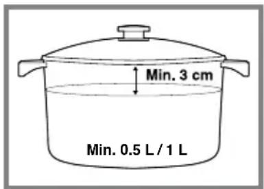 Min. 3 cm Min. 0.5 L / 1 L