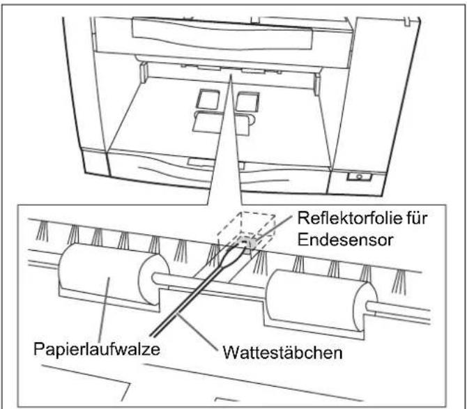 Reflektorfolie für Endesensor Papierlaufwalze Wattestäbchen