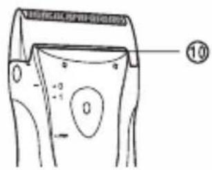 NITICAL ARMYOLOGY ⑩ 0 -0 -1 0 -1