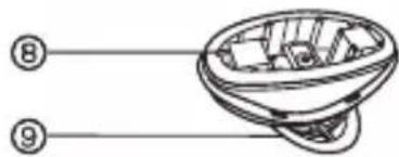 Diagram of a car interior with numbered labels pointing to different compartments or parts.