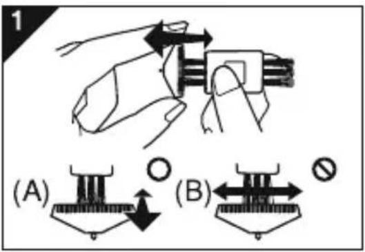 (A) (B)