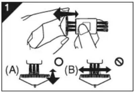 (A) (B)