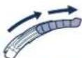 PANASONIC ES-2265 - Verwendung des Griffs - 2