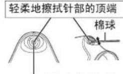 PANASONIC EH-NA10 - 电吹风的修理和维护 - 2