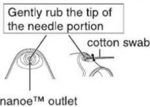 PANASONIC EH-NA10 - ● Maintaining the nanoe™ outlet - 1