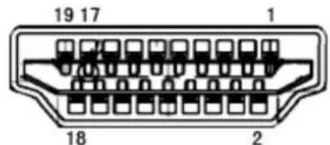 AOC E2275P - Pinbelegung - 3