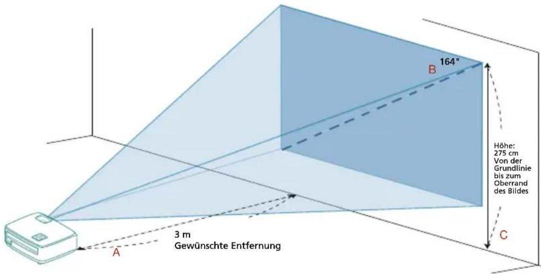 164" B Höhe: 275 cm Von der Grundlinie bis zum Oberrand des Bildes 3 m Gewünschte Entfernung A C