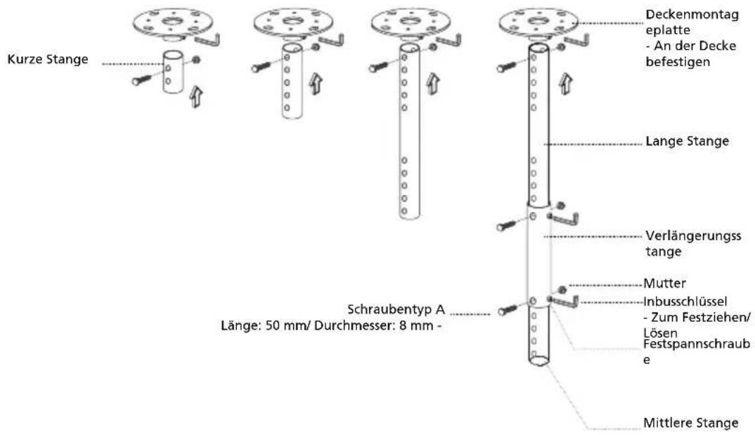 Deckenmontag eplatte - An der Decke befestigen Lange Stange Verlängerungss tange Mutter Inbusschlüssel - Zum Festziehen/ Lösen Festspannschraube Schraubentyp A Länge: 50 mm/ Durchmesser: 8 mm - Mittlere Stange