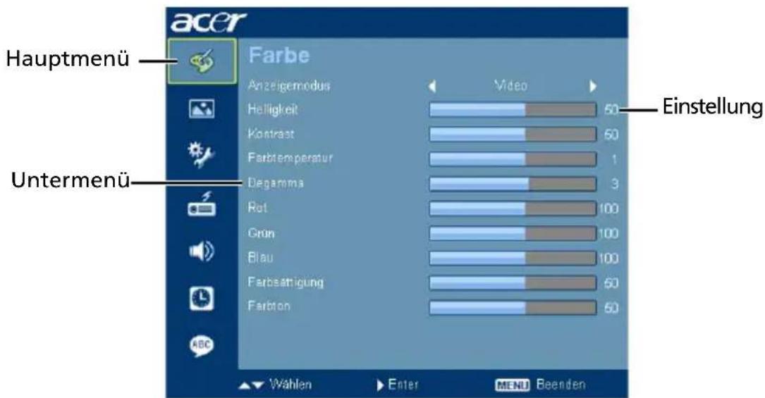 acer Hauptmenü Untermenü Farbe Anzeigemodus Video Helligkeit 50 Kontrast 60 Farbtemperatur 1 Degamma 3 Rot 100 Grun 100 Blau 100 Farbsättigung 60 Farbton 50 Einstellung Wahlen Enter MENU Beenden