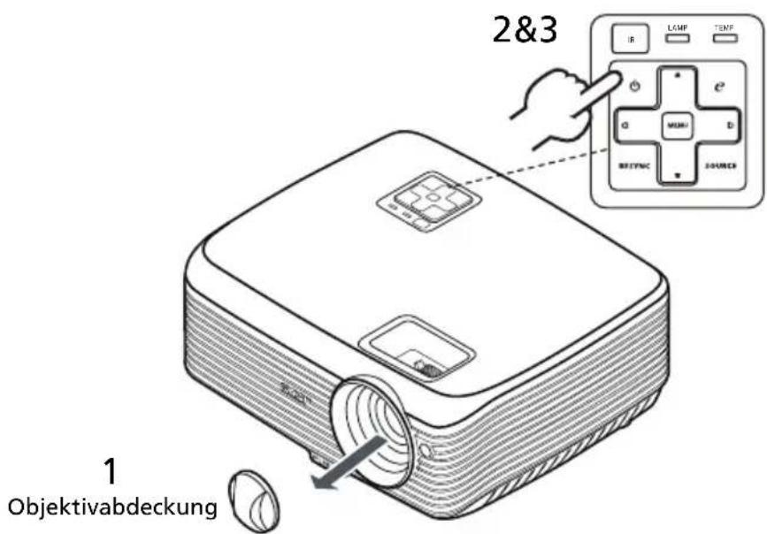 2&3 1 Objektivabdeckung