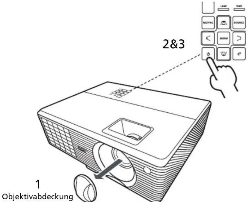 1 Objektivabdeckung 2&3