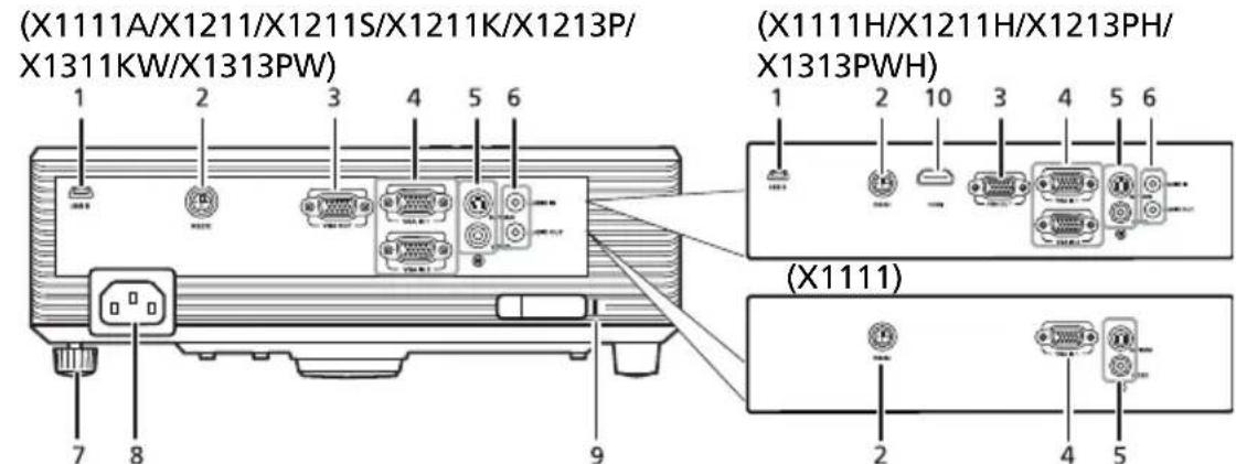 (X1111A/X1211/X1211S/X1211K/X1213P/ X1311KW/X1313PW) (X1111H/X1211H/X1213PH/ X1313PWH) (X1111)