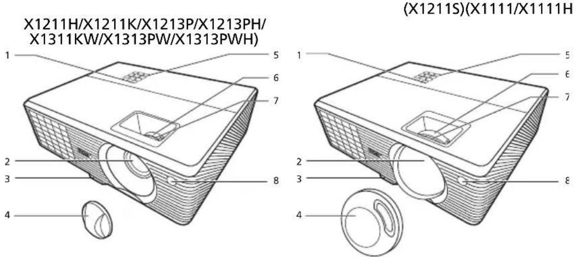 X1211H/X1211K/X1213P/X1213PH/ X1311KW/X1313PW/X1313PWH) (X1211S)(X1111/X1111H)