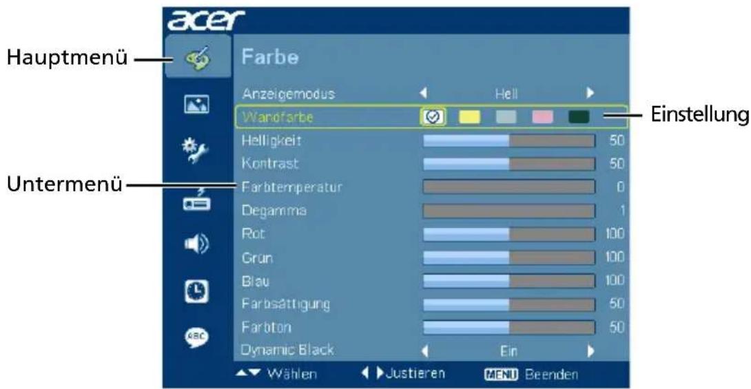 Hauptmenü Untermenü Farbe Anzeigemodus Hell Wanofarbe Einstellung Helligkeit 50 Kontrast 50 Farbtemperatur 0 Degamma 1 Rot 100 Grün 100 Blau 100 Farbsättigung 50 Farbiton 50 Dynamic Black Ein Wählen Justieren MENU Beenden