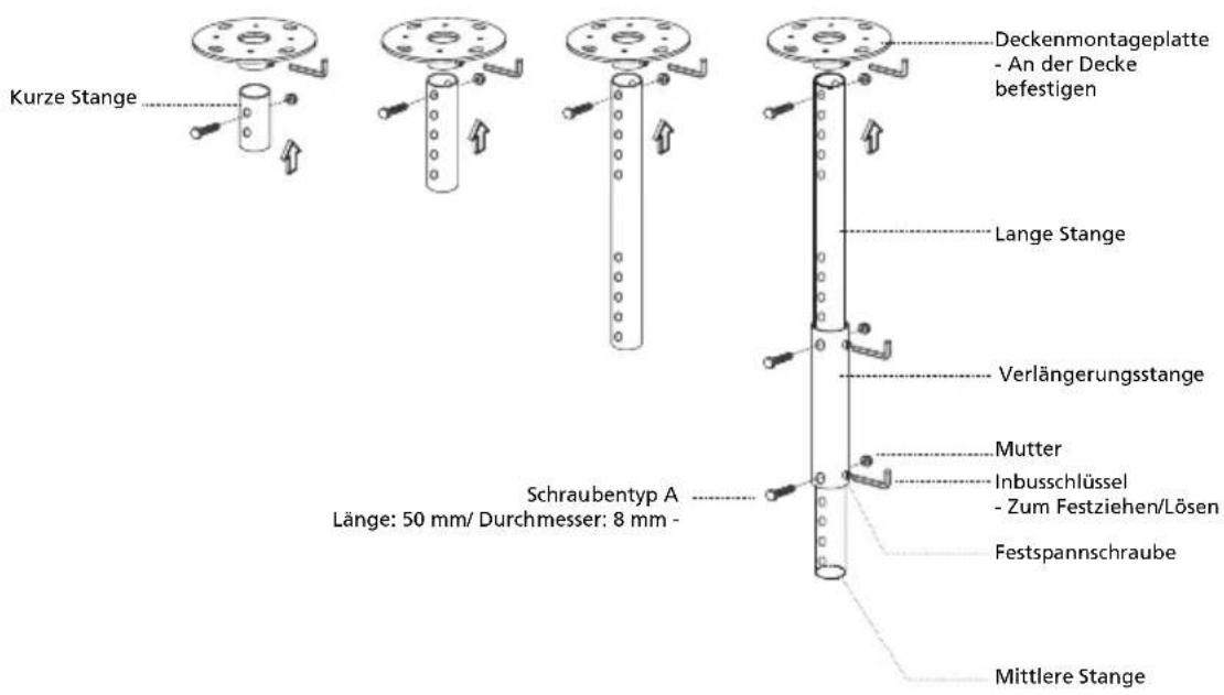 Deckenmontageplatte - An der Decke befestigen Lange Stange Verlängerungsstange Mutter Inbusschlüssel - Zum Festziehen/Lösen Schraubentyp A Länge: 50 mm/ Durchmesser: 8 mm - Festspannschraube Mittlere Stange