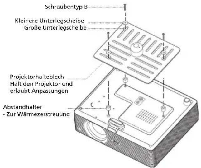 Schraubentyp B Kleinere Unterlegscheibe Große Unterlegscheibe Projektorhalteblech Hält den Projektor und erlaubt Anpassungen Abstandhalter - Zur Wärmezerstreuung