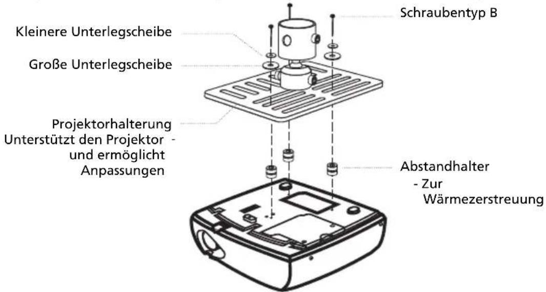 Schraubentyp B Kleinere Unterlegscheibe Große Unterlegscheibe Projektorhalterung Unterstützt den Projektor - und ermöglicht Anpassungen Abstandhalter - Zur Wärmezerstreuung