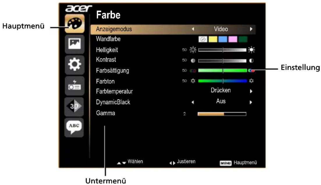 acer Farbe Hauptmenü Anzeigemodus Video Wandfarbe Helligkeit Kontrast Farbsättigung Farbton Farbtemperatur DynamicBlack Gamma 50 50 50 50 Drücken Aus 2 Untermenü Wählen Justieren MENU Hauptmenü