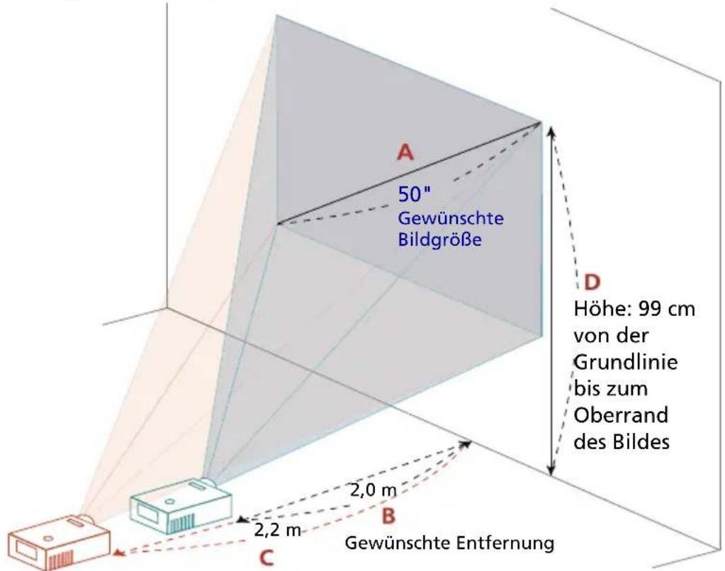 A 50" Gewünschte Bildgröße D Höhe: 99 cm von der Grundlinie bis zum Oberrand des Bildes 2,0 m 2,2 m C Gewünschte Entfernung