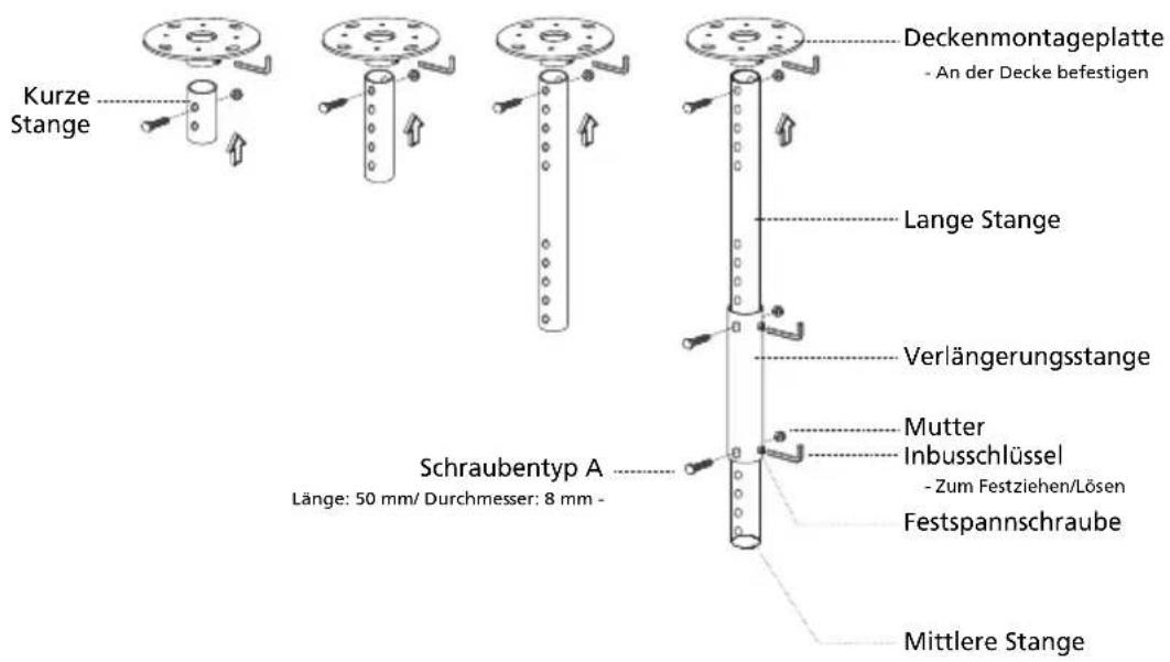 Deckenmontageplatte - An der Decke befestigen Kurze Stange Lange Stange Verlängerungsstange Mutter Inbusschlüssel - Zum Festziehen/Lösen Schraubentyp A Festspannschraube Mittlere Stange Länge: 50 mm/ Durchmesser: 8 mm -
