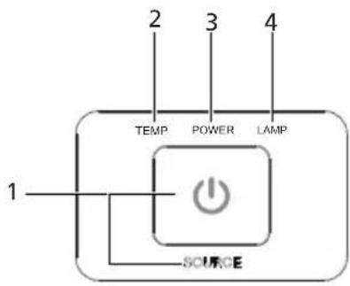 2 3 4 TEMP POWER LAMP 1 SOURCE