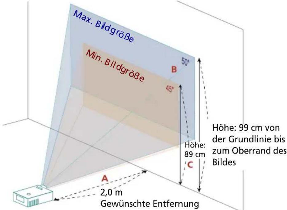 Max. Bildgröße 50° Min. Bildgröße 45° A 2,0 m Gewünschte Entfernung Höhe: 99 cm von der Grundlinie bis zum Oberrand des Bildes Höhe: 89 cm C