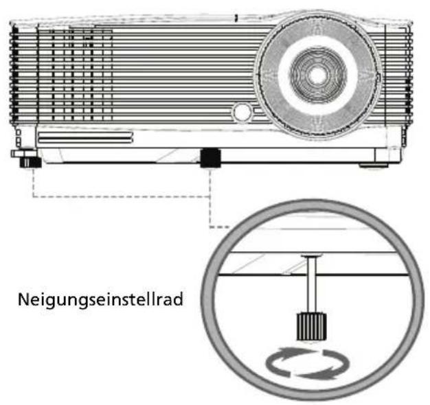 Neigungseinstellrad