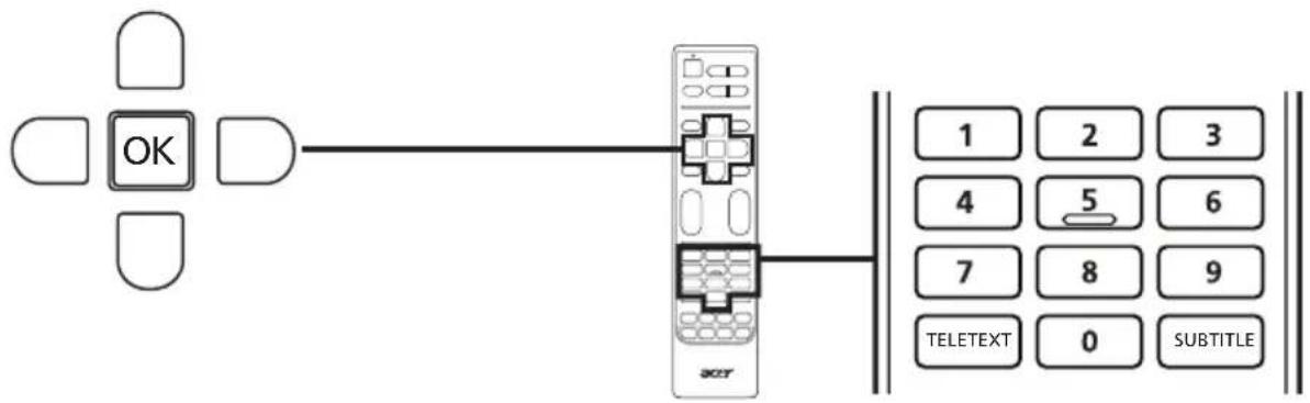 ACER AT2026D - Kanalliste - 1
