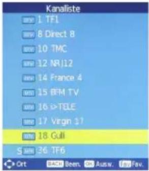 ACER AT2026D - Favoritenkanal-Liste - 2