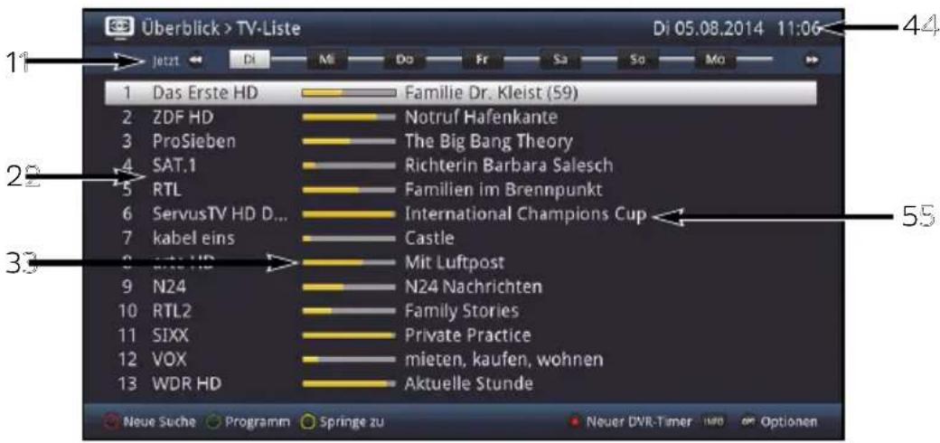 Überblick > TV-Liste Di 05.08.2014 11:06 1 Das Erste HD Familie Dr. Kleist (59) 2 ZDF HD Notruf Hafenkante 3 ProSieben The Big Bang Theory 4 SAT.1 Richterin Barbara Salesch 5 RTL Familien im Brennpunkt 6 ServusTV HD D... International Champions Cup 7 kabel eins Castle 8 Auto HD Mit Luftpost 9 N24 N24 Nachrichten 10 RTL2 Family Stories 11 SIXX Private Practice 12 VOX mieten, kaufen, wohnen 13 WDR HD Aktuelle Stunde Neue Suche Programm Springe zu Neuer DVR-Timer Info Optionen