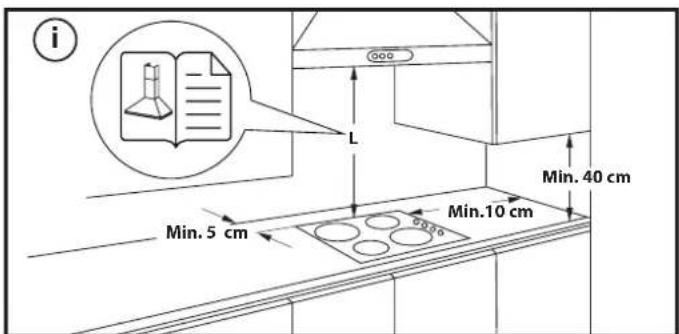 WHIRLPOOL AKM 609 IX - AUFSTELLEN DES KOCHFELDS - 3